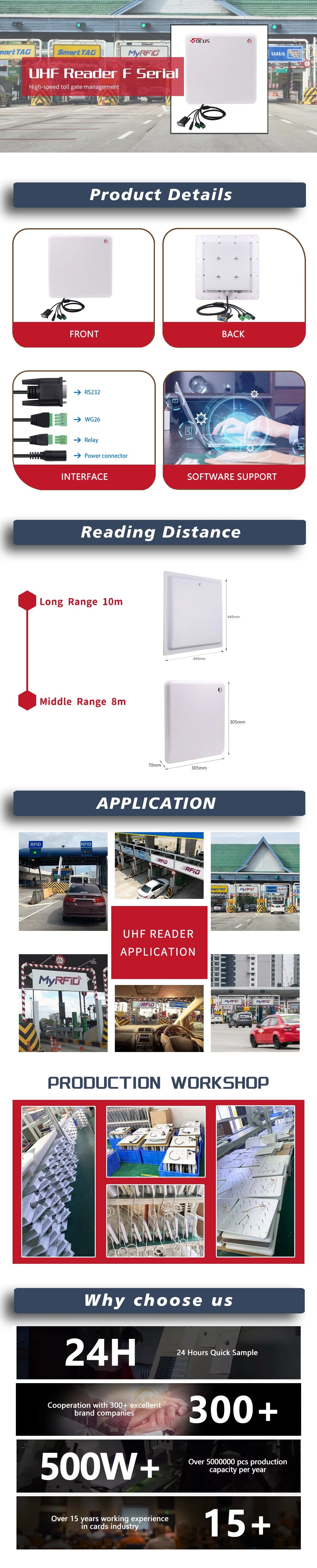 Wholesale UHF Passive Long Range RFID Card Reader for Vehicle Access Control