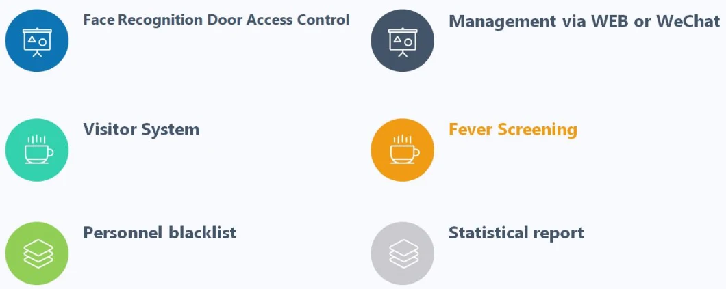 7 Inch Facial Recognition with Temperature Measuring Access Control Temperature Detection