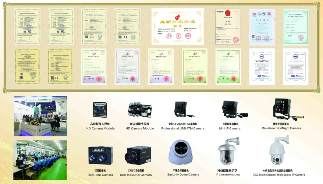 Security Dual-Lens Camera with High Resolution Aicamera for Facial Recognition System