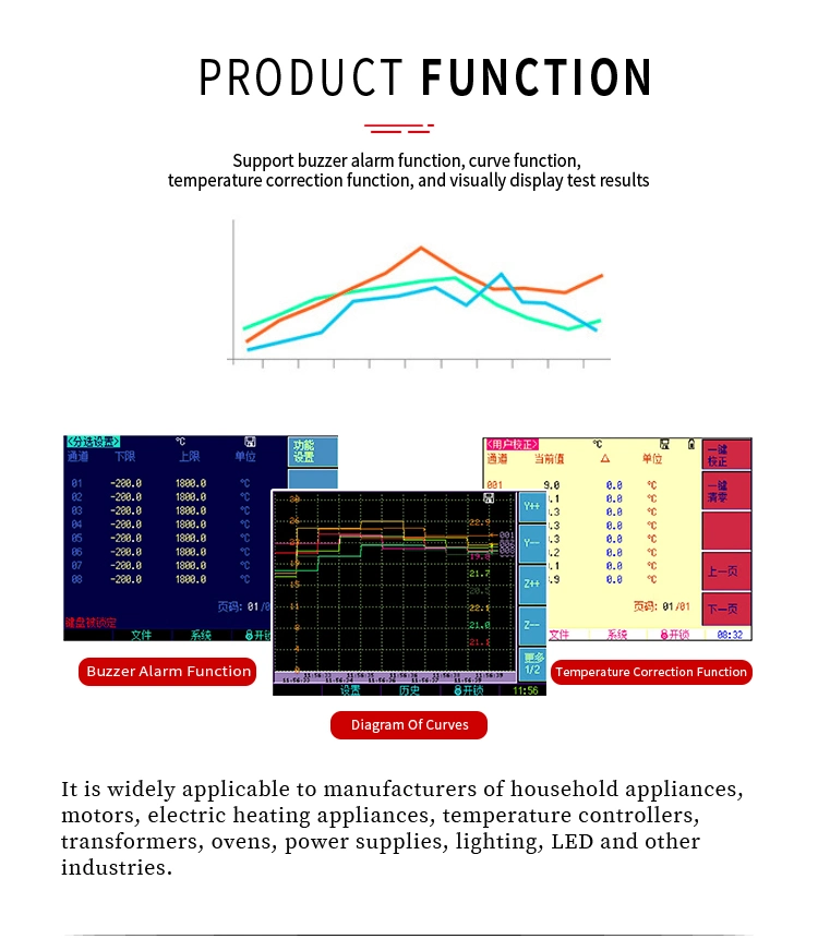 Multi Channels High Temperature Measuring Instruments At4508