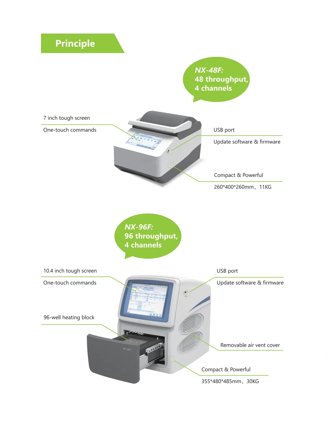 Cost Effective Laboratory Equipment Real Time Quantitative PCR Machine