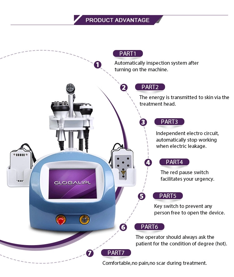 Vacuum Cavitation RF Skin Tightening Ultrasound Fat Burning Machine