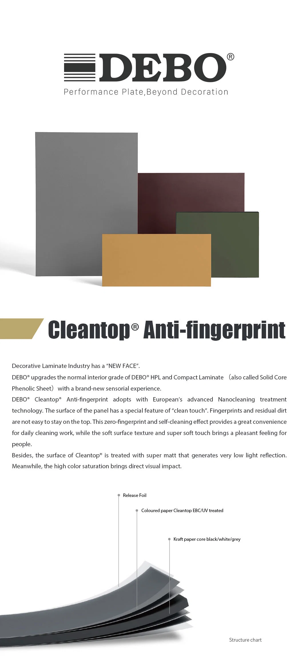 Debo Cleantop New 10mm Compact HPL Laminate, No Fingerprints, Ultra-Matte High Pressure Fireproof Board