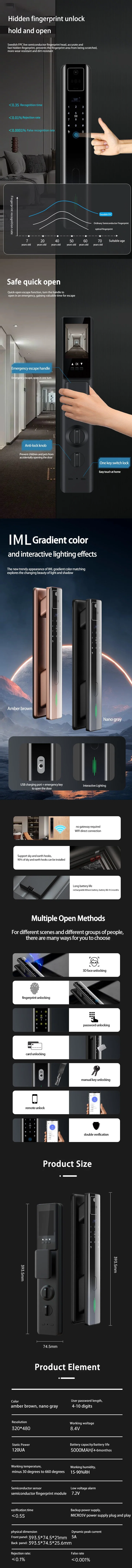 Home Automation Keypad Residential Digital 3D Visual Cat-Eye Face Identification Fingerprint Door Lock From Chinese Manufacturers