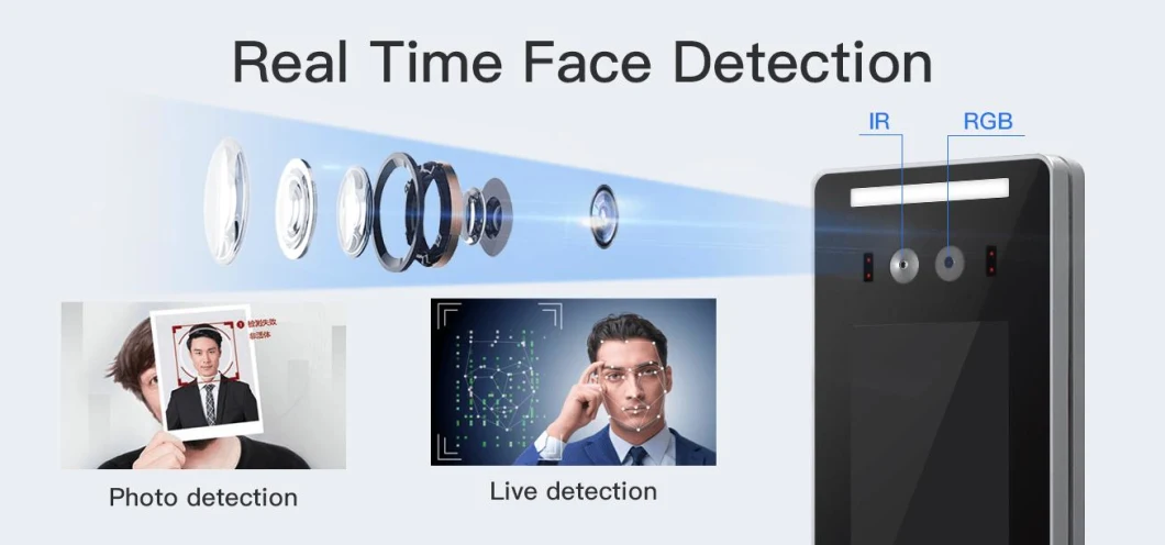RFID Non-Contact Facial Time Recording Face Recognition Device Time Attendance Terminal