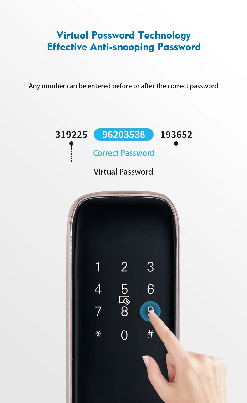 High Security Key Fingerprint Password Semi-Automatic Electronic Handle Tuya Ttlock WiFi Bedroom Office Apartment Hotel Smart Lock