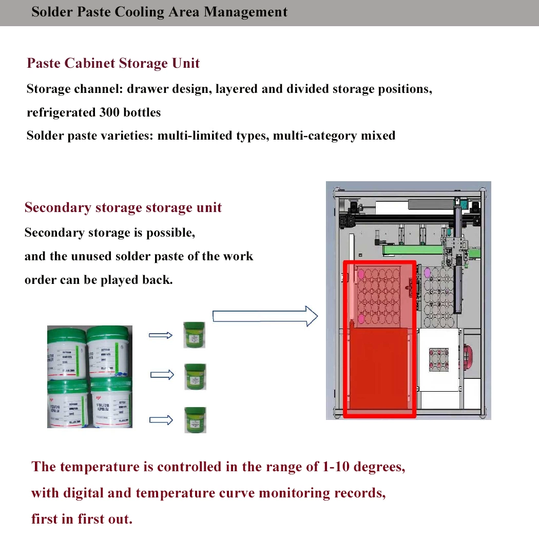 SMT Printing Solder Paste Material Storage Management Equipment