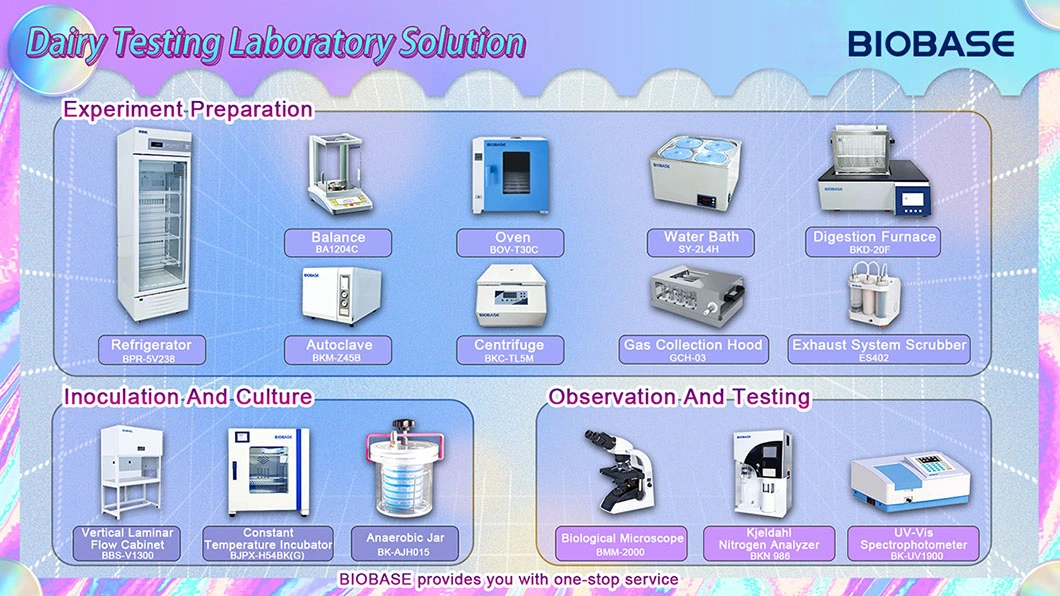 Biobase PCR Machine Quantitative PCR Analyzer DNA Test Machine