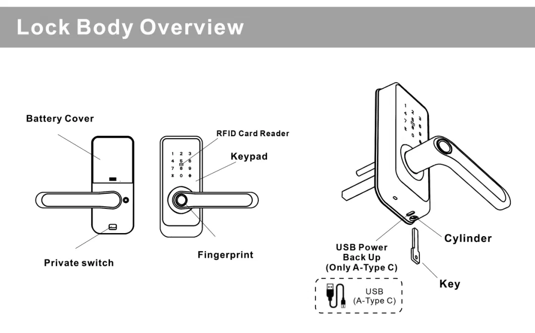 Tuya WiFi APP High Security Smart Lock Biometric Fingerprint Smart Door Lock ANSI Standard for Home Hotel Apartment