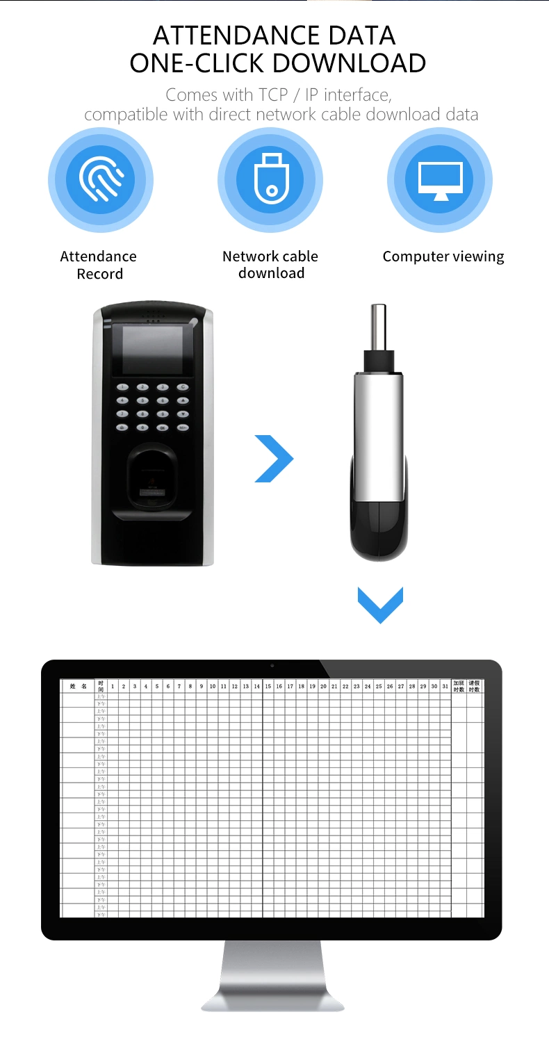 Biometric Attendance System Fingerprint Recognition Time Attendance Machine