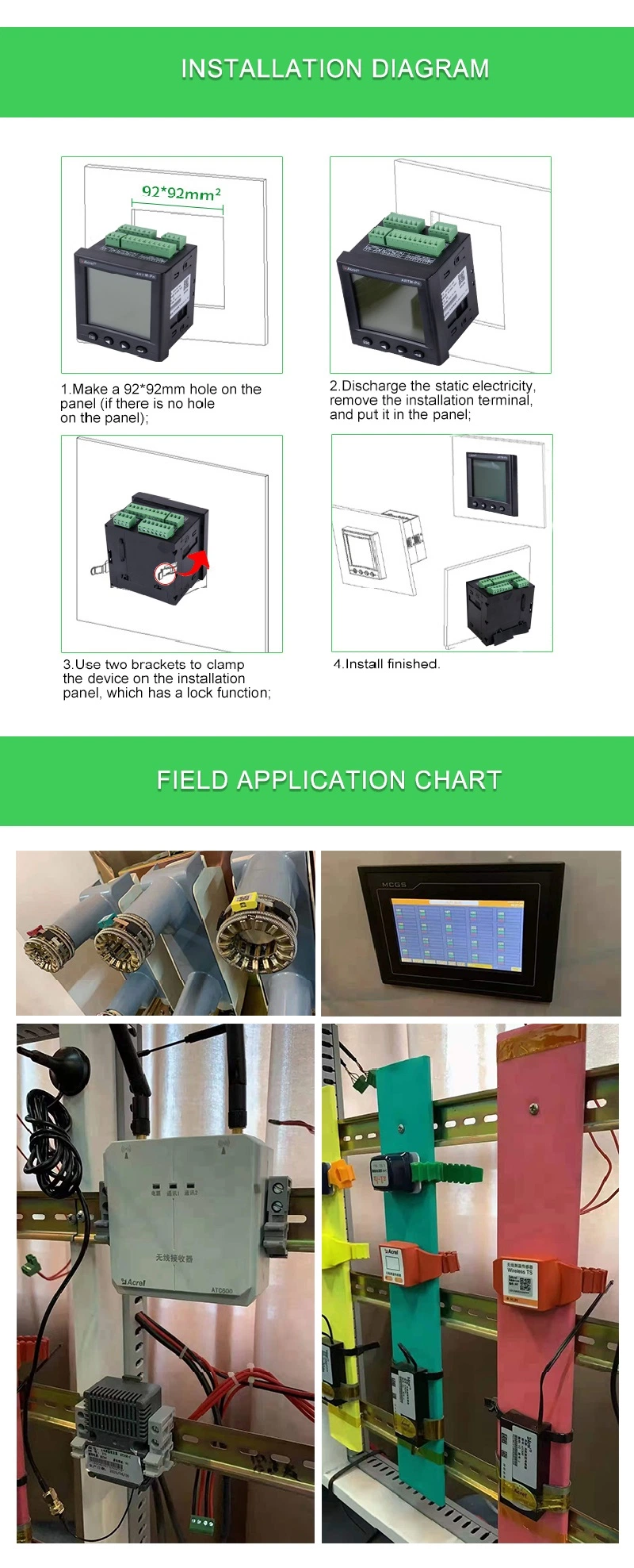 Wireless Temperature Measuring Device for Indoor Switch Cabinet Busbar