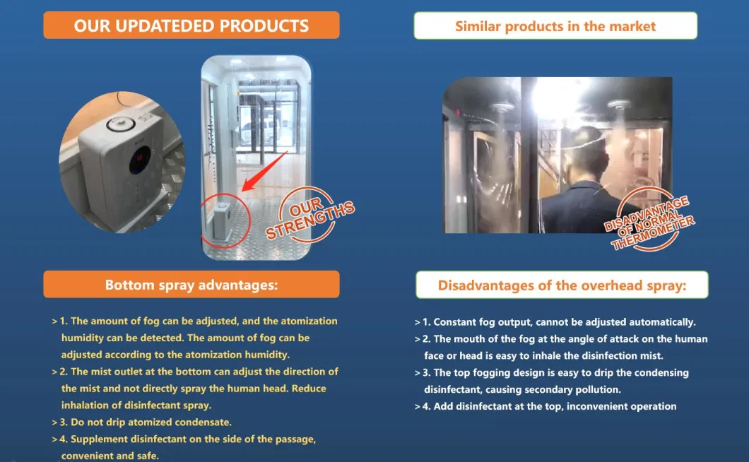 Super Low Price Mobile Temperature Measurement &amp; Sanitization Channel