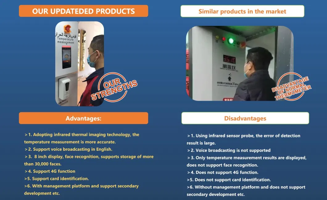 Super Low Price Mobile Temperature Measurement &amp; Sanitization Channel