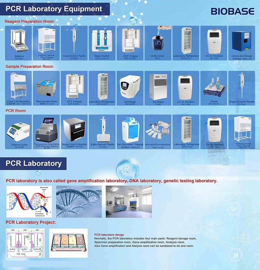 Fluorescence Quantitative Real Time PCR Machine Fqd-96A with PCR Test Kit