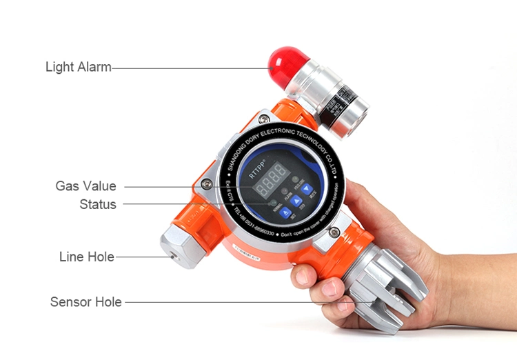 Fixed Type Combustible Leak Gas Detector Measuring Device for Sale with Low Price