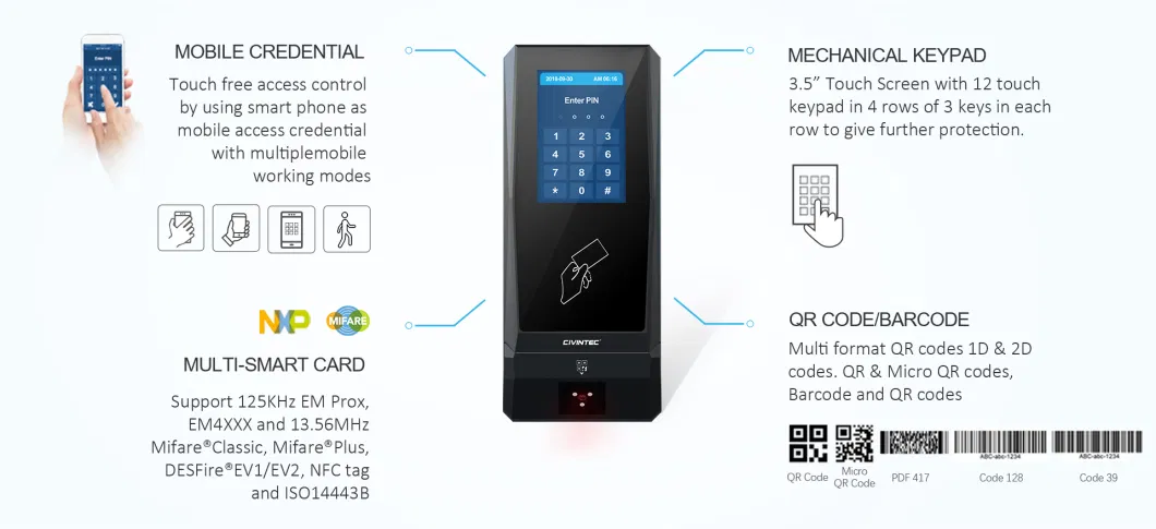 BLE Mobile Credential RFID Smart Card Reader with TCP IP Wiegand