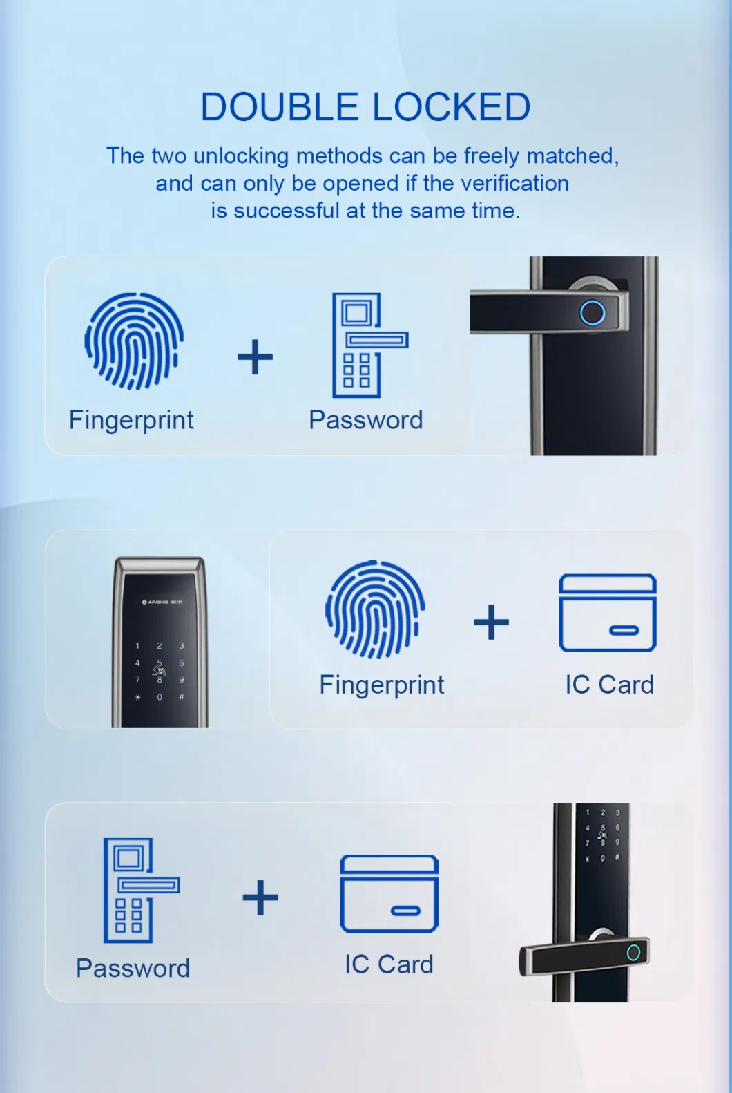 Tuya Mobile APP Fingerprint Password Smart Digital Lock