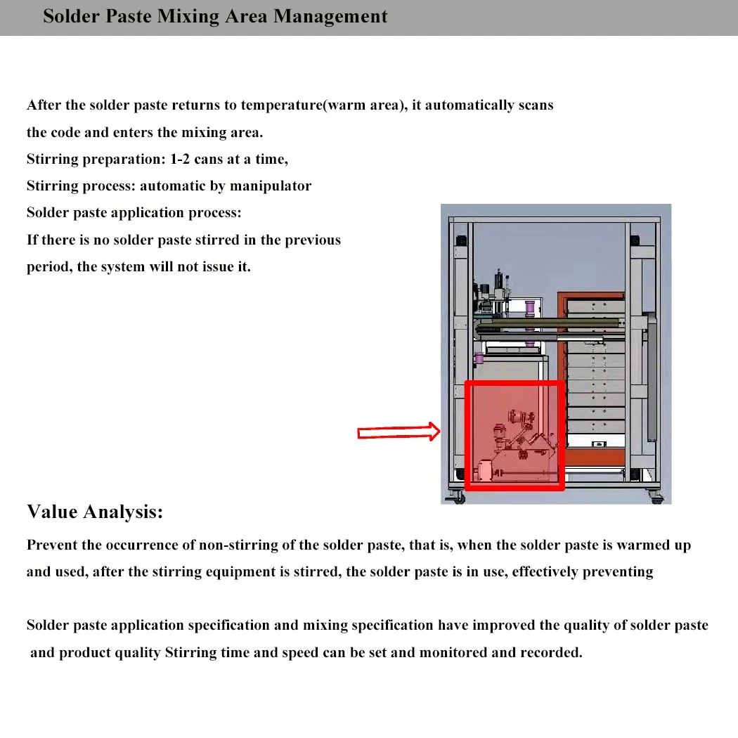 SMT Printing Solder Paste Material Storage Management Equipment