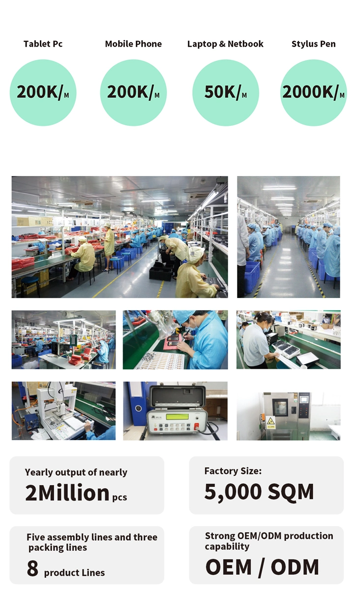 Factory OEM ODM Design Customize 3inch 4inch Tablet Android Smart Medical Devices for Elderly Tablet PC Two USB Port