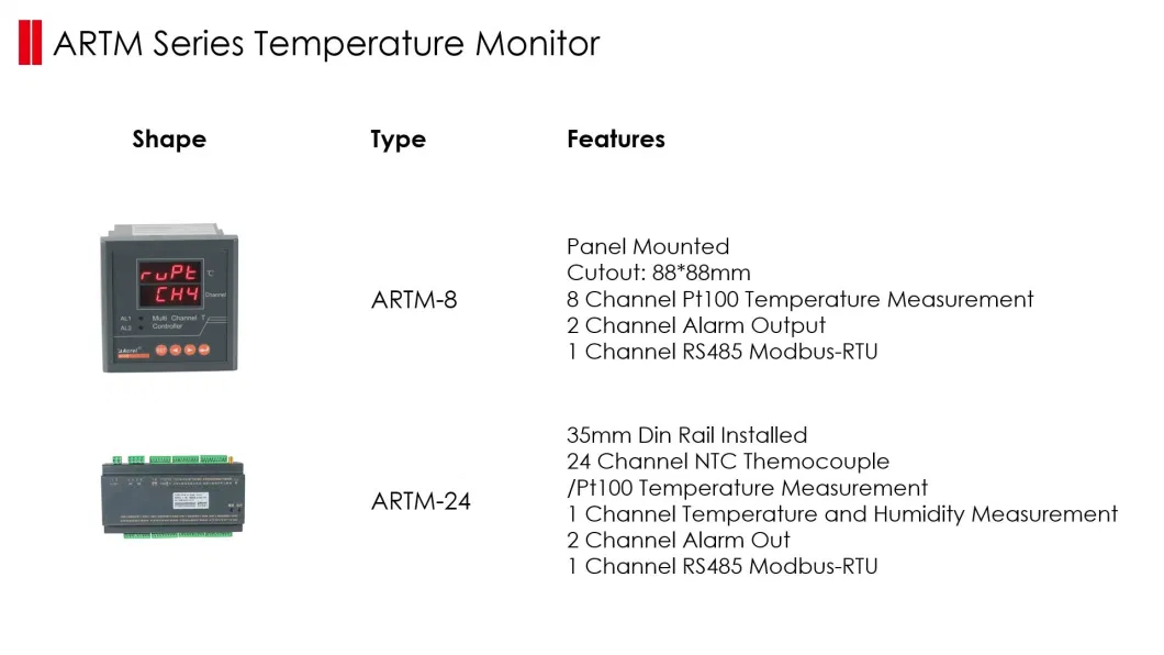 Acrel Artm-8 Temperature Control and Measuring Device for Switch Cabinet