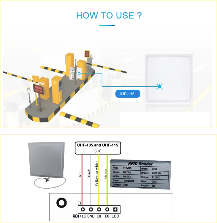 Free Software RFID UHF Card Reader Door Access Control System TCP/IP Weigand26/34 Long Range UHF Reader 915MHz Parking 15 Meters RS232, RS485 for Parking System