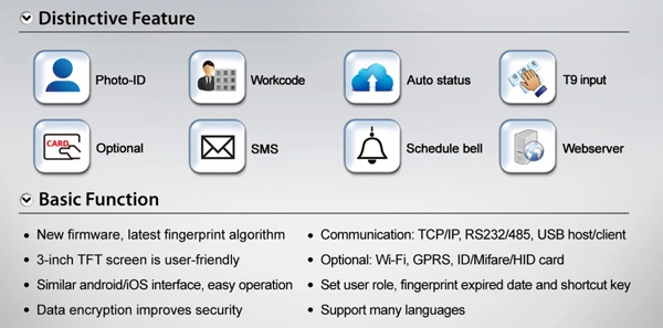 Standalone Fingerprint Time Attendance with TCP/IP or USB Port (5000TC)