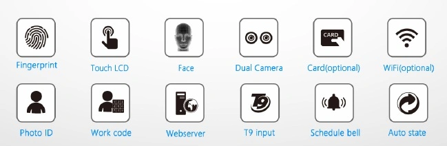 Webbased Attendance Software Facial Recognition with Fingerprint Access Control