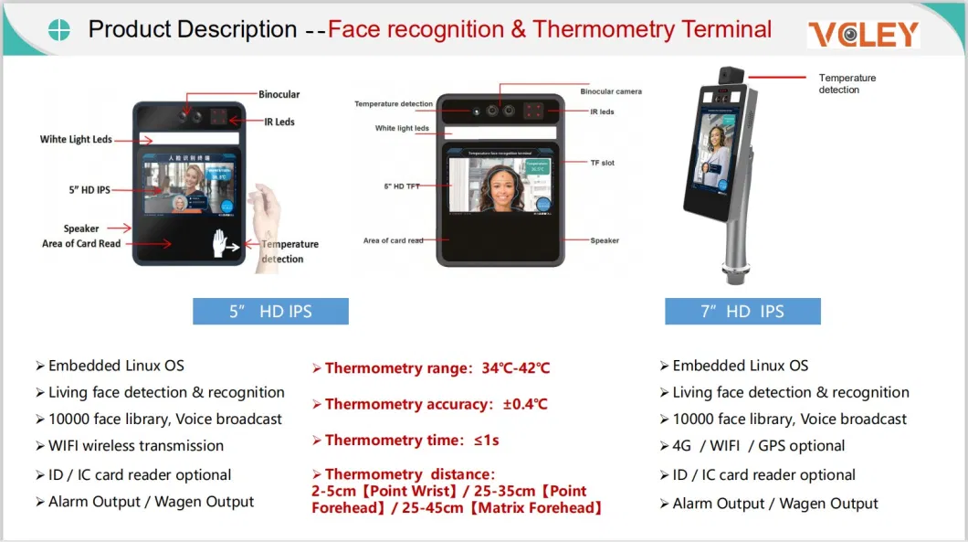 Time Clock Gas Detector Facial Recognition Temperature Detector Access Control