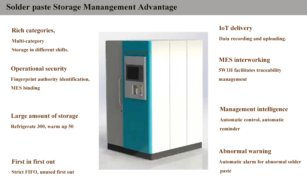 Integrated Mes Intellegent 24hours Uninterrupted Unattended Solder Paste Management Equipment