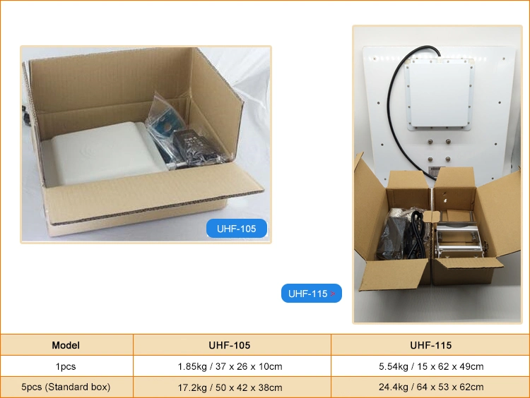 Free Software RFID UHF Card Reader Door Access Control System TCP/IP Weigand26/34 Long Range UHF Reader 915MHz Parking 15 Meters RS232, RS485 for Parking System