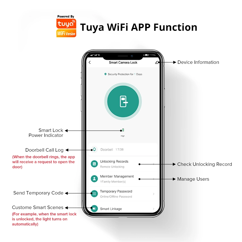 Tuya WiFi Smart Home Fingerprint Lock with Camera
