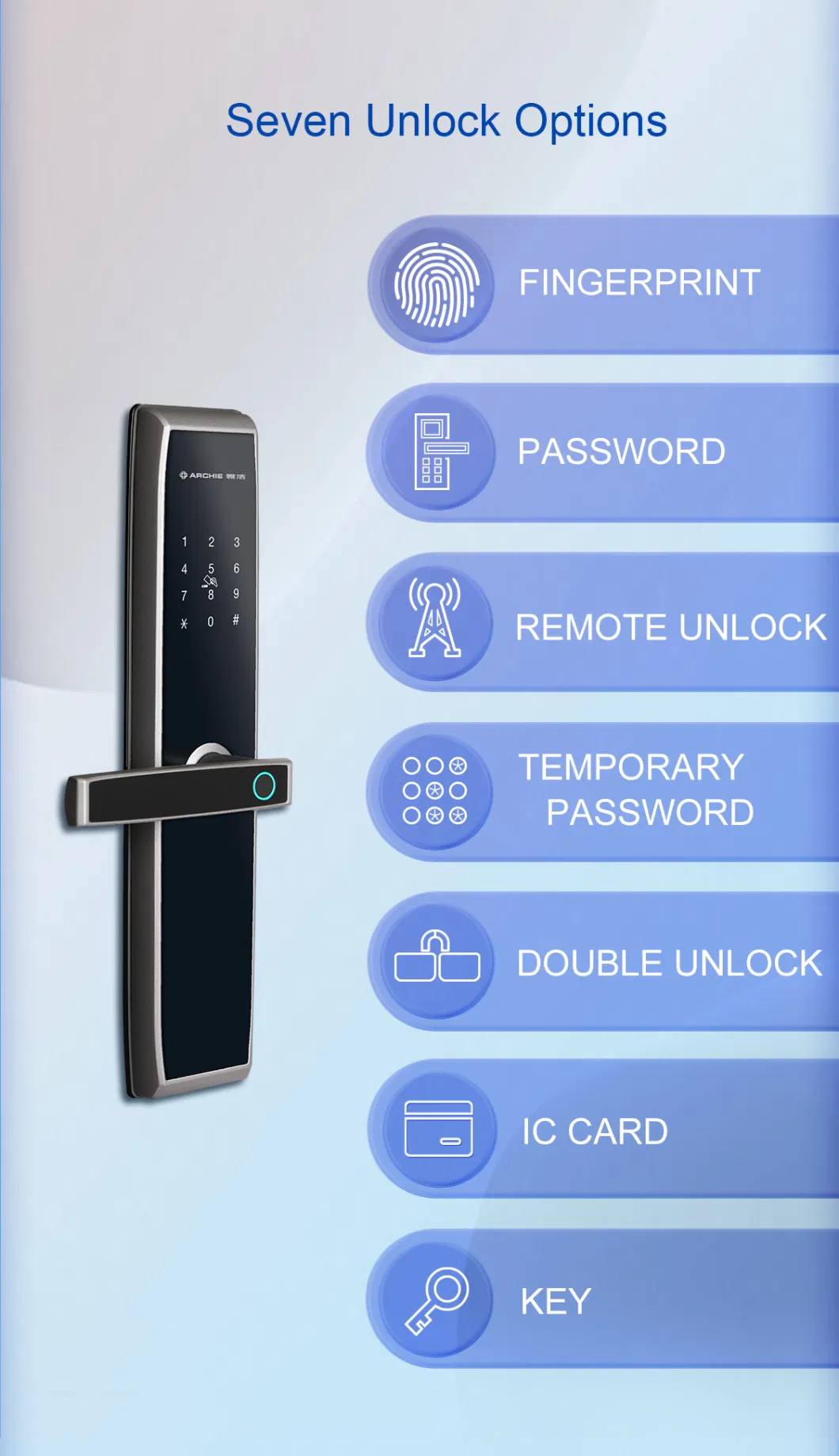 Tuya Mobile APP Fingerprint Password Smart Digital Lock