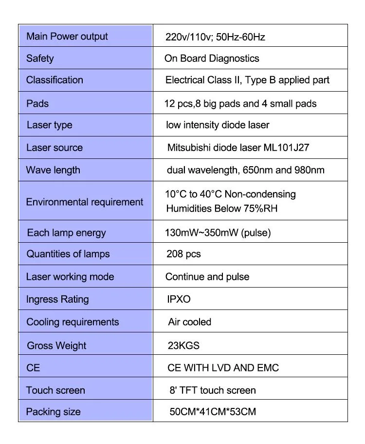 Beauty Device Fat Burning Dissolution Lipolaser Slimming Machine with 658nm 980nm Cool Lipo/ Cool Lipolaser Machine