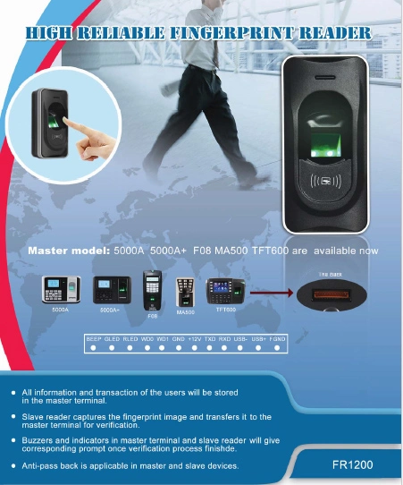 Small-Sized Waterproof IP65 Biometric Fingerprint Reader (FR1200)