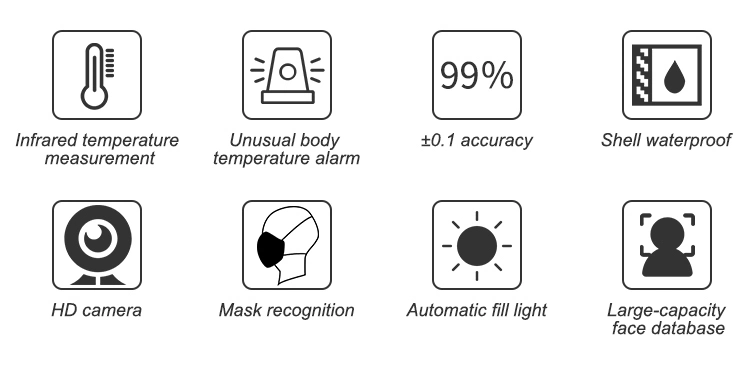 Face Recognition Camera Reader Temperature Measurement
