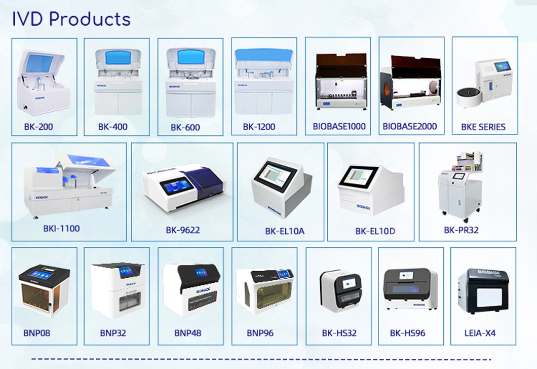 Biobase PCR Fluorescent Quantitative Detection System Real Time PCR Machine for Medical