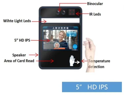 Условий жизни людей температура тела HD камеру детектор и Face Recognition терминал