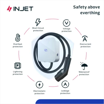 Автомобильное зарядное устройство Injet EV мощностью 7 квт, 32 а, RFID, однофазное питание переменного тока Зарядная станция электромобиля Считывание карточки зарядная станция электромобиля
