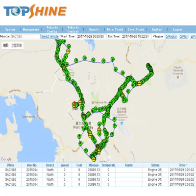 Устройство слежения GPS GPS с RFID iButton Car Отслеживание тревог