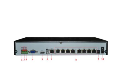 Fsan H. 265 4CH мини-1u перед лицом в реальном времени захвата признание сетевой видеорегистратор