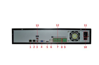 Fsan 36CH Full Real-Time Face Recognition Server 4K Network Video Регистратор