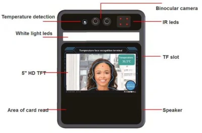 Условий жизни людей температура тела HD камеру детектор и Face Recognition терминал