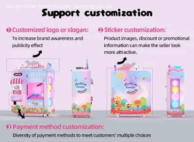Новый розовый волшебная зубную нить хлопок конфеты Marshmallow автомат с трендами основных показателей