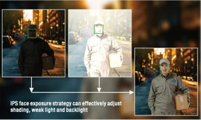 Fsan 2MP 5 дюйма дневного обучения Access Control Face Recognition терминал