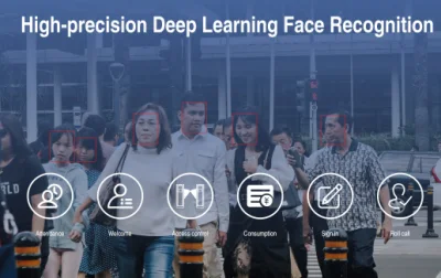 Fsan Smart AI Face Support 16 тб 2 жестких дисков PoE ONVIF СЕТЕВОЙ ВИДЕОРЕГИСТРАТОР
