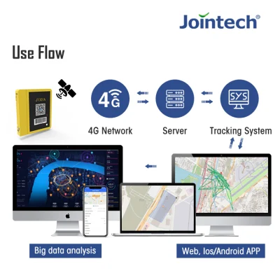 Jointech Jt301A 4G скрытые груза Asset Management GPS Tracker GPRS длительное время в режиме ожидания устройство слежения GPS Lbs