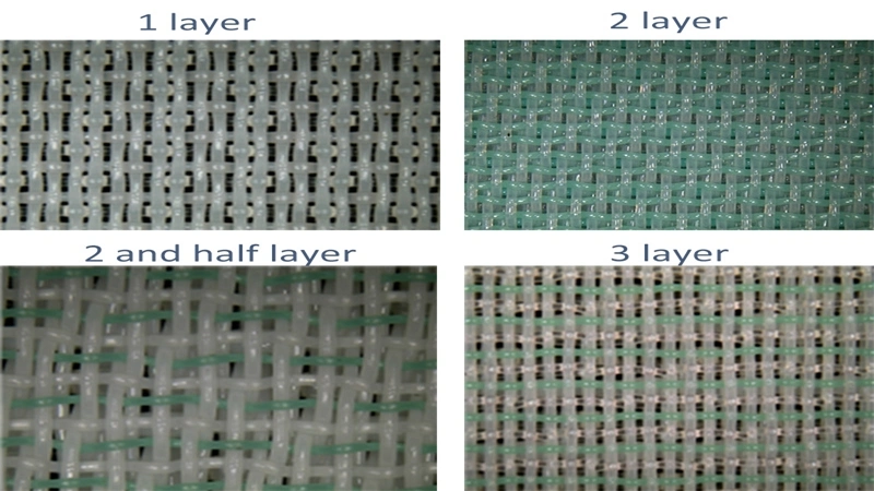 Nylon Monofilament Paper Making Fabric Forming Wire Mesh