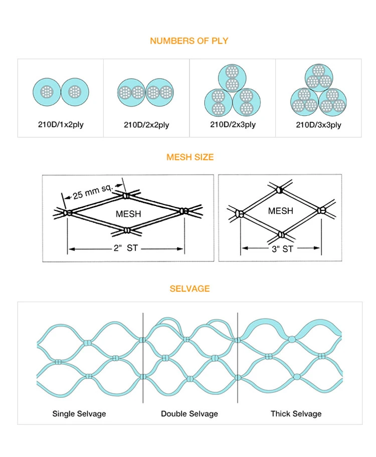 Nylon Monofilament Fishing Net Mesh