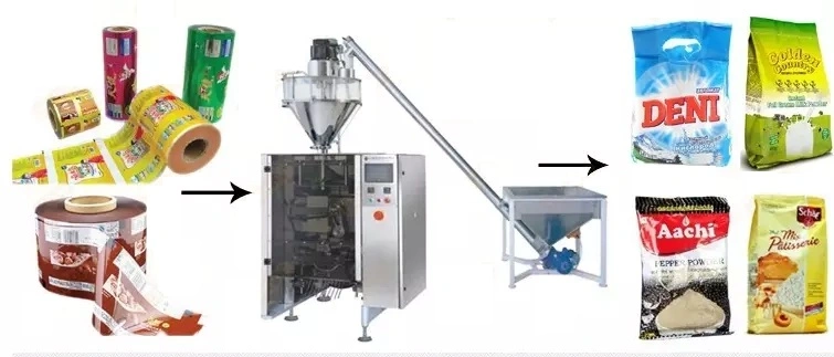 High Accuracy Coffee Powder Packaging Machine Bag Package