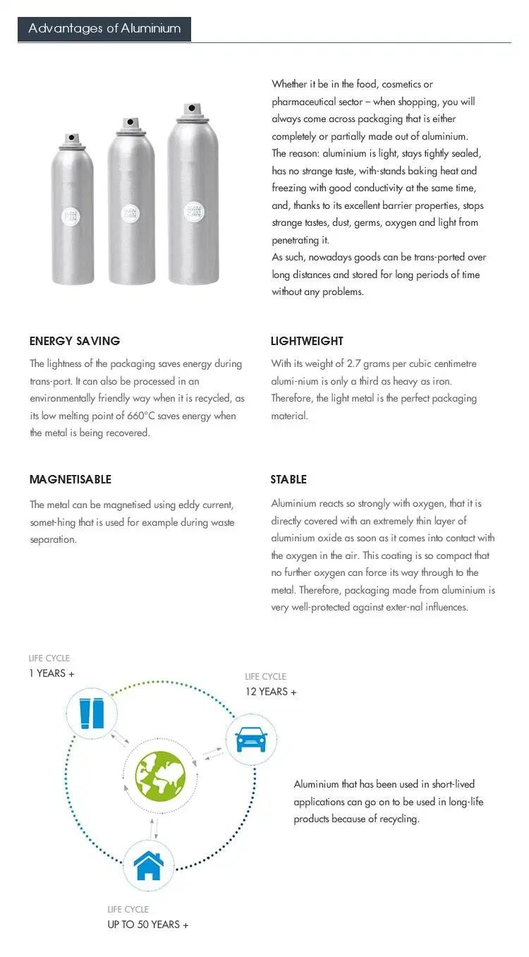 Empty Aluminum Aerosol Can with Bag on Valve and Special Nozzle Actuator Cap for Spray Oil